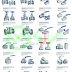 Van Inox cho nước, gas, khí, hơi, vi sinh, nước thải…